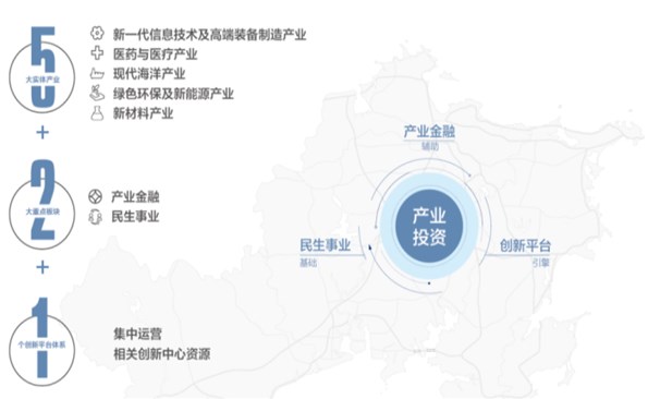 【年終盤點】2022，砥礪奮進；2023，勇毅前行！